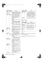 Preview for 110 page of Panasonic HPX3000 Manual