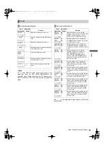 Preview for 111 page of Panasonic HPX3000 Manual