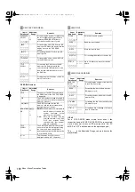 Preview for 112 page of Panasonic HPX3000 Manual