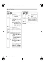 Preview for 116 page of Panasonic HPX3000 Manual