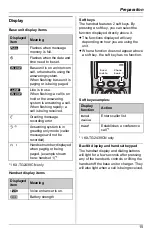 Preview for 15 page of Panasonic HWDLCD2438P Operating Instructions Manual