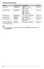 Preview for 40 page of Panasonic HWDLCD2438P Operating Instructions Manual