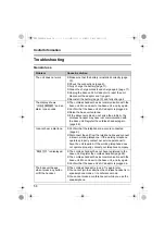 Preview for 58 page of Panasonic HWDLCD3939P Operating Instructions Manual