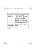 Preview for 62 page of Panasonic HWDLCD3939P Operating Instructions Manual