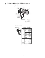 Preview for 12 page of Panasonic HX-DC1EB Service Manual