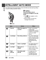 Preview for 52 page of Panasonic HX-WA10A Owner'S Manual