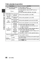 Preview for 66 page of Panasonic HX-WA10A Owner'S Manual