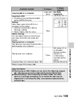 Preview for 139 page of Panasonic HX-WA10A Owner'S Manual