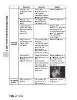 Preview for 166 page of Panasonic HX-WA10A Owner'S Manual