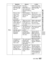 Preview for 167 page of Panasonic HX-WA10A Owner'S Manual