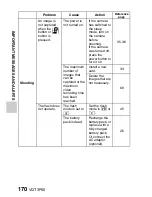 Preview for 170 page of Panasonic HX-WA10A Owner'S Manual