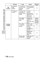 Preview for 172 page of Panasonic HX-WA10A Owner'S Manual