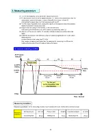 Preview for 20 page of Panasonic HX-WA20EB Service Manual