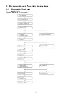 Preview for 22 page of Panasonic HX-WA20EB Service Manual