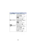 Preview for 100 page of Panasonic HX-WA3 Operating Instructions Manual