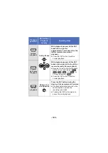 Preview for 122 page of Panasonic HX-WA3 Operating Instructions Manual