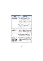 Preview for 217 page of Panasonic HX-WA3 Operating Instructions Manual