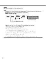 Preview for 12 page of Panasonic i-pro WJ-NT304 Network Operating Instructions