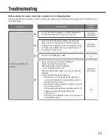 Preview for 53 page of Panasonic i-pro WJ-NT304 Network Operating Instructions