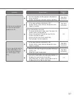 Preview for 57 page of Panasonic i-pro WJ-NT304 Network Operating Instructions