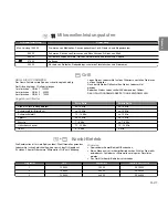 Preview for 61 page of Panasonic inverter NN-GD569M Instruction Manual