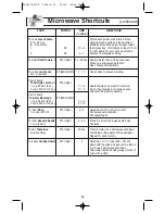 Preview for 24 page of Panasonic INVERTER NN-H665 Operating Instructions Manual