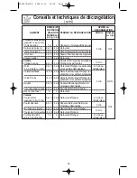 Preview for 48 page of Panasonic INVERTER NN-H665 Operating Instructions Manual