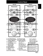 Preview for 7 page of Panasonic Inverter NN-L564 Operating Instructions Manual