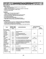 Preview for 15 page of Panasonic Inverter NN-S749 Operating Instructions Manual