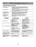 Preview for 22 page of Panasonic Inverter NN-S749 Operating Instructions Manual