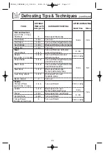 Preview for 17 page of Panasonic Inverter NN-SD797 Owner'S Manual