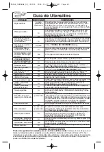 Preview for 41 page of Panasonic Inverter NN-SD797 Owner'S Manual