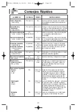 Preview for 55 page of Panasonic Inverter NN-SD797 Owner'S Manual