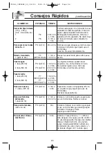 Preview for 56 page of Panasonic Inverter NN-SD797 Owner'S Manual