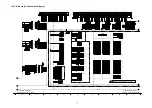 Preview for 71 page of Panasonic ITD0810090CE Service Manual