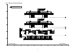 Preview for 79 page of Panasonic ITD0810090CE Service Manual