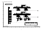 Preview for 82 page of Panasonic ITD0810090CE Service Manual