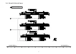 Preview for 83 page of Panasonic ITD0810090CE Service Manual