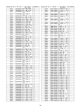 Preview for 139 page of Panasonic ITD0810090CE Service Manual