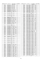 Preview for 140 page of Panasonic ITD0810090CE Service Manual