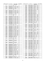 Preview for 141 page of Panasonic ITD0810090CE Service Manual