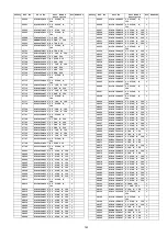 Preview for 143 page of Panasonic ITD0810090CE Service Manual