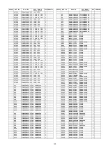 Preview for 149 page of Panasonic ITD0810090CE Service Manual