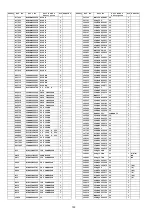 Preview for 152 page of Panasonic ITD0810090CE Service Manual