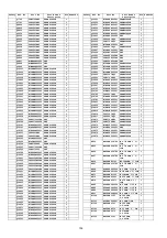 Preview for 156 page of Panasonic ITD0810090CE Service Manual