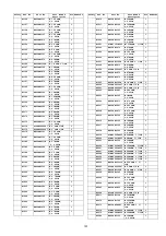 Preview for 157 page of Panasonic ITD0810090CE Service Manual