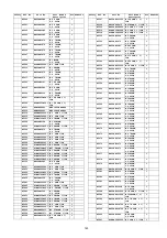 Preview for 163 page of Panasonic ITD0810090CE Service Manual