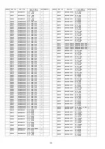 Preview for 166 page of Panasonic ITD0810090CE Service Manual