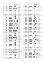 Preview for 169 page of Panasonic ITD0810090CE Service Manual