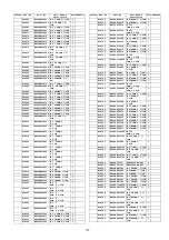 Preview for 173 page of Panasonic ITD0810090CE Service Manual